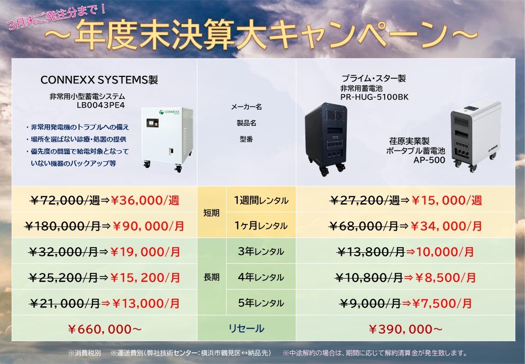 【蓄電池】年度末特価キャンペーン！