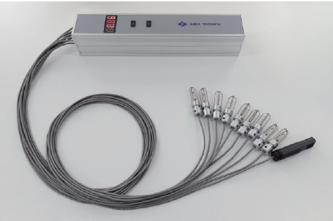 多点風速・風量計測ｼｽﾃﾑ         多点風速・風量計測ｼｽﾃﾑ         